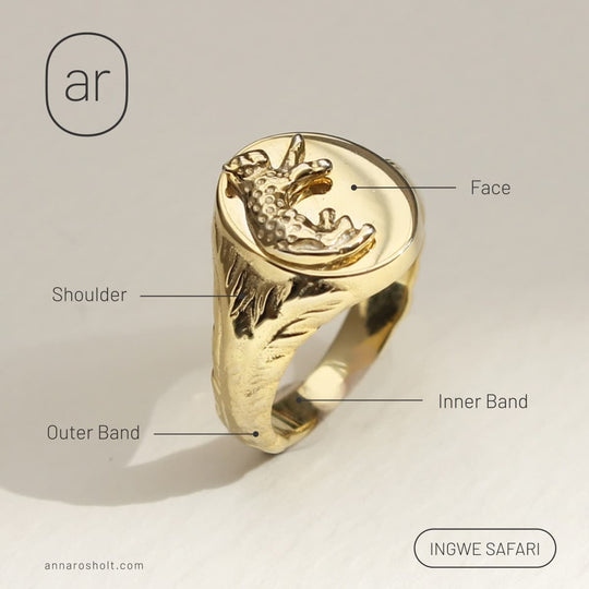The Complete Guide to Signet Rings: Origins, styling, and making the signet ring your own