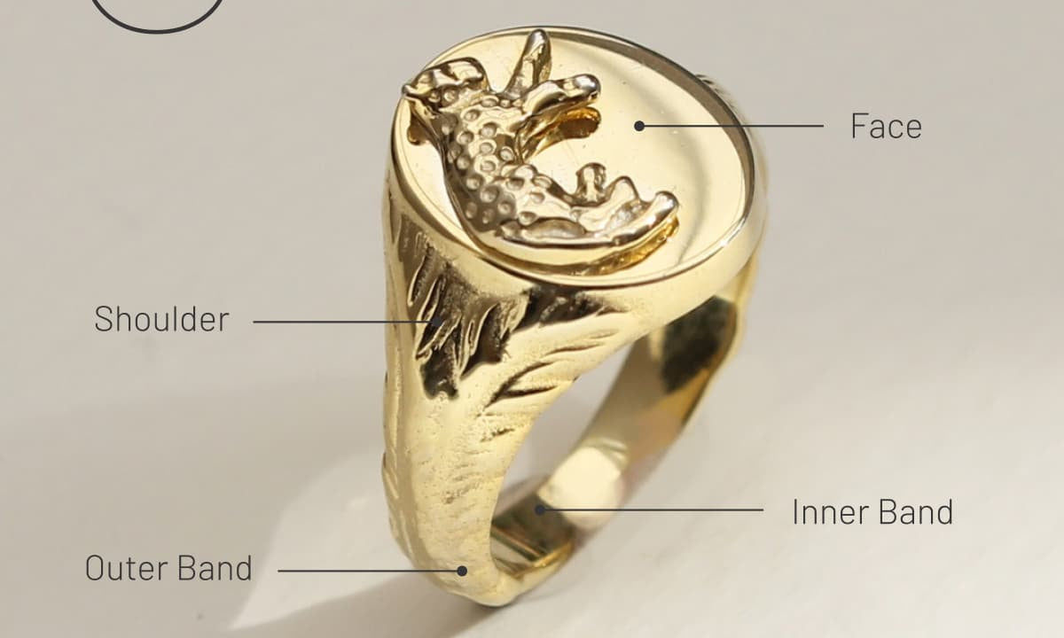 The Complete Guide to Signet Rings: Origins, styling, and making the signet ring your own