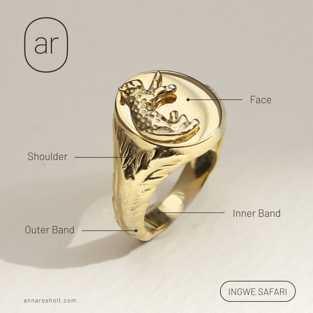 The Complete Guide to Signet Rings: Origin, Styling, Care and More ...