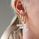 Juicy Hoops